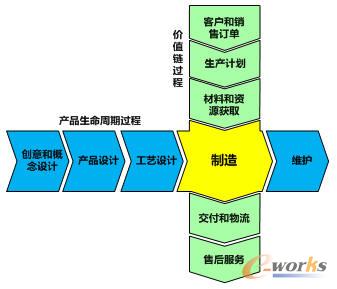 ��������I�rֵ���ͮaƷ���������^�̽����ʮ��·��