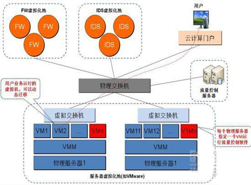 �Ñ�(h��)�I(y��)��(w��)�����Ġ���