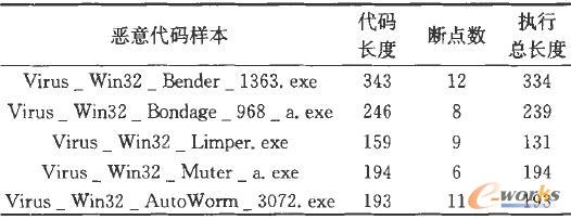 ������a��(d��ng)�B(t��i)�����{(di��o)ԇ�y(c��)ԇ