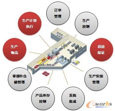 �D2 ��܇��Q����