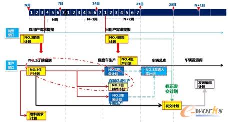 �D8 Ӌ���f(xi��)ͬ�I(y��)��(w��)����