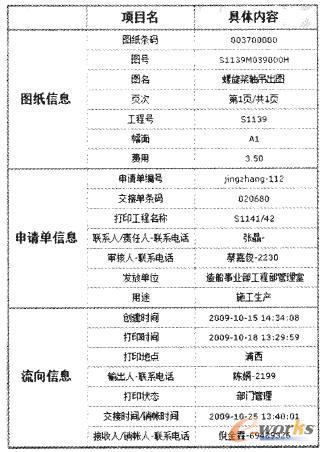 �D�����D��Ϣ