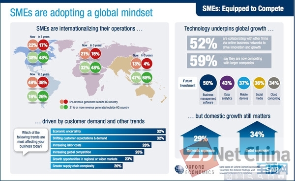 ��С��I�D���Լ��g�I�������