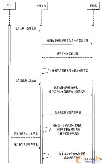 �D1 ��(zh��)�����̈D