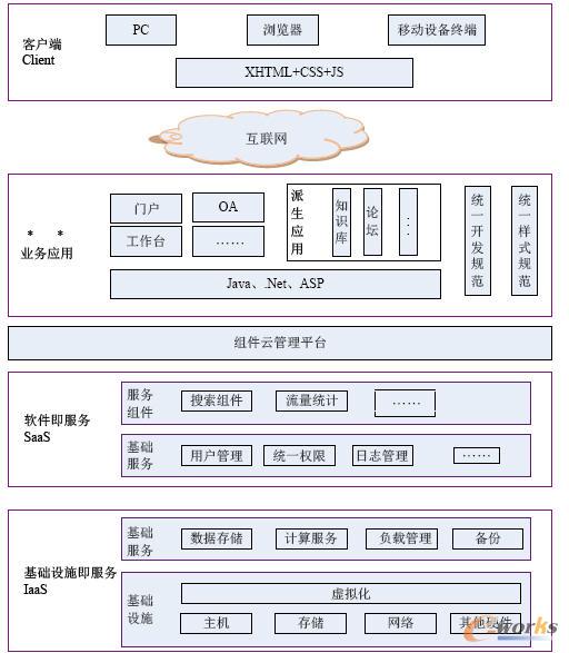 �M���ƹ���ƽ�_ϵ�y��