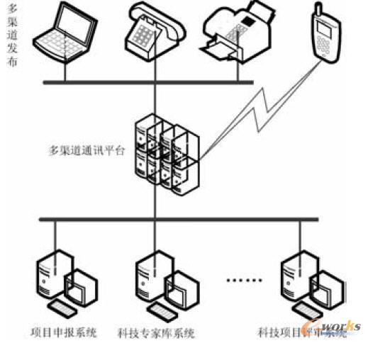 ƽ�_����������еđ���