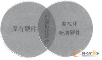 �F(xi��n)�A���\(y��n)�S������ʾ��