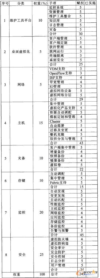 �u(p��ng)�����