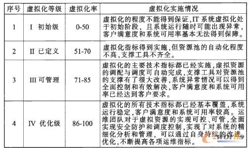 ��(sh��)ʩ�ʜy(c��)��