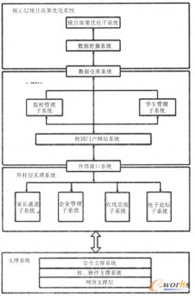 ϵ�y�֌�ģ�͈D