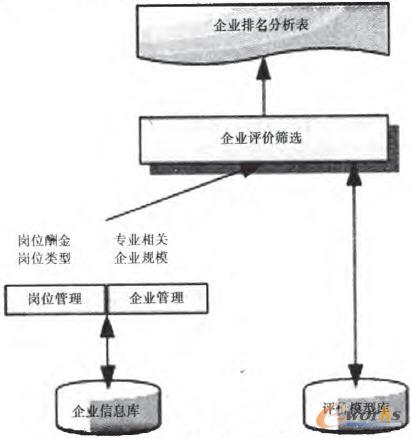 �������������̈D