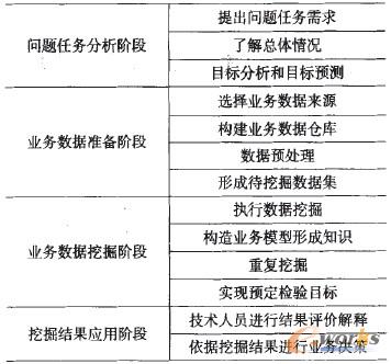 ��1 �����ھ��һ���^�̺̓���