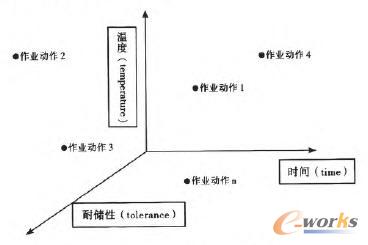 3T��B(t��i)�µ�һ��(g��)���S���w����