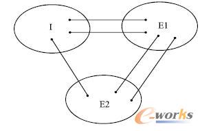  ��(sh��)���W(w��ng)�j(lu��)