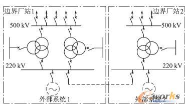 ʡ�{(di��o)��500 kV ߅��Sվ��ģʾ��D