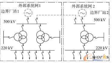 �W(w��ng)�{(di��o)��500 kV ߅��Sվ��ģʾ��D