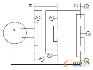 �о�ģ�͵�ֵ�W(w��ng)�j(lu��)