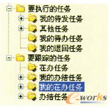 �����΄�(w��)�б�