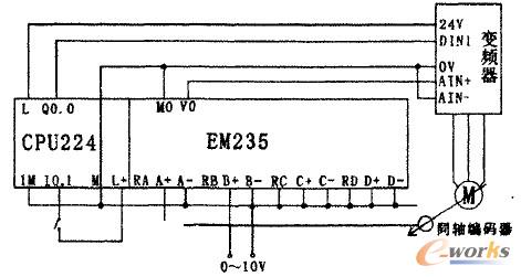 ϵ�y(t��ng)늚�ԭ��D