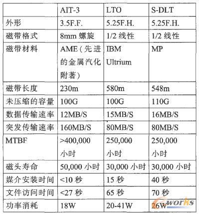 �űP�惦���g(sh��)