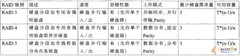 �űP�惦���g(sh��)