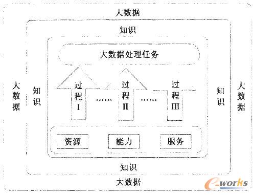 �󔵓�֪�R���ո���ģ�͈D