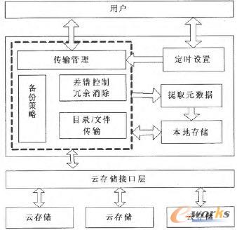 ϵ�y�Y���D