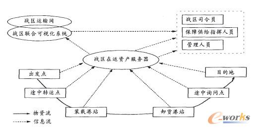 �D5 �ĳ��l(f��)����Ŀ�ĵص����l�R(sh��)�e��(b��o)��D 