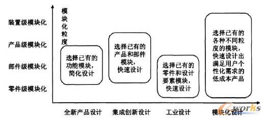 �a(ch��n)Ʒģ�K�����g(sh��)������