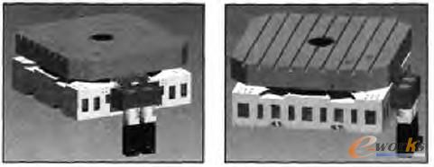 大型精密數控轉臺的三維模型