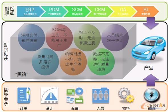 �D1 ������I(y��)�����a(ch��n)�^(gu��)�������R�Ć�(w��n)�}