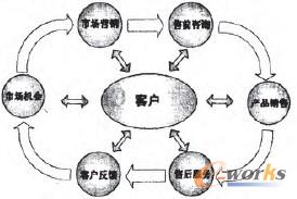 �D1 �͑��Pϵ����ϵ�y