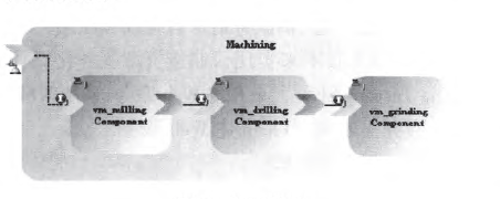 �D4 �ӹ�����