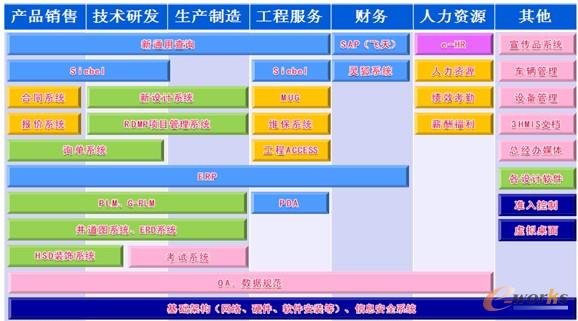 �D1 ���������Ϣϵ�y