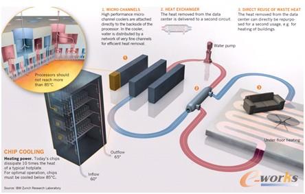 �D1 ������������҃ȹ�ů