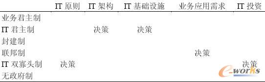 ĳ�C�����F��˾IT����Q�߰��ž��