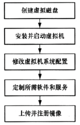 �D8 �����R������