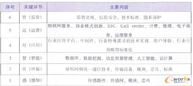 ���W�����Ӽ����Y���D