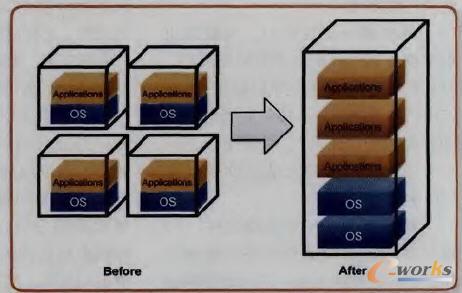 ��������Ӌ����A�Oʩ