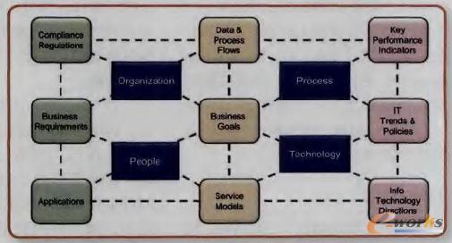 ��I�YԴ���Pϵ