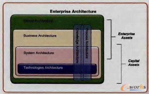 ��I�ܘ��ĽM��