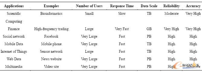 ���ʹ󔵓����õı��^