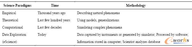 �ƌW�l�F���ķN��ʽ