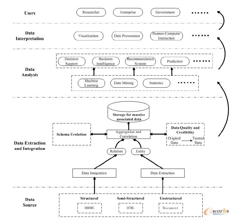 �󔵓�̎����������