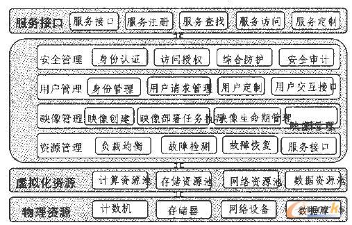 ��Ӌ(j��)�㔵(sh��)��(j��)���ĽY(ji��)��(g��u)