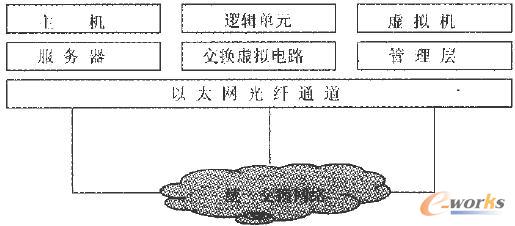 ��(sh��)��(j��)�����ƾW(w��ng)�j(lu��)