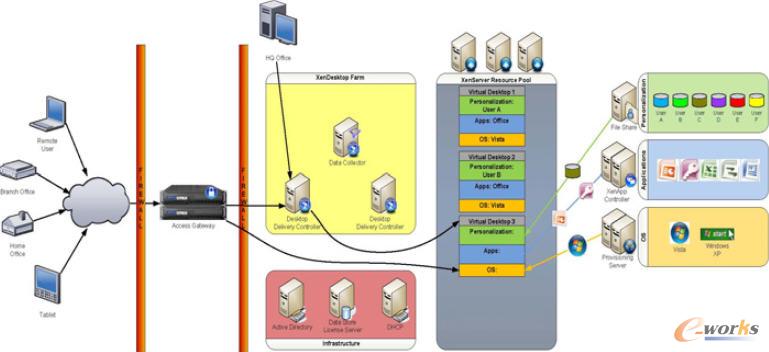 ���w�ܘ�(g��u)�D