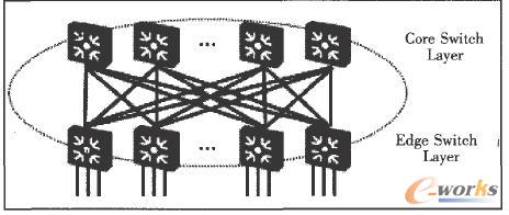 �����֘�ľW�j�����ؓ�