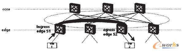 ���Overlay�W�j