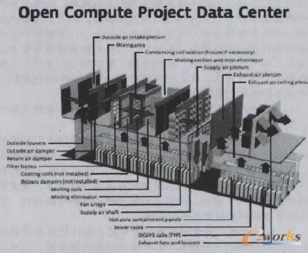 Facebook��ه���S���������ĵĚ����M������